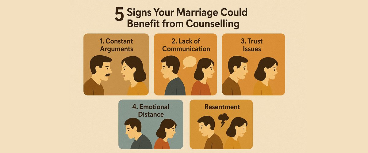 Post-Marriage Counselling