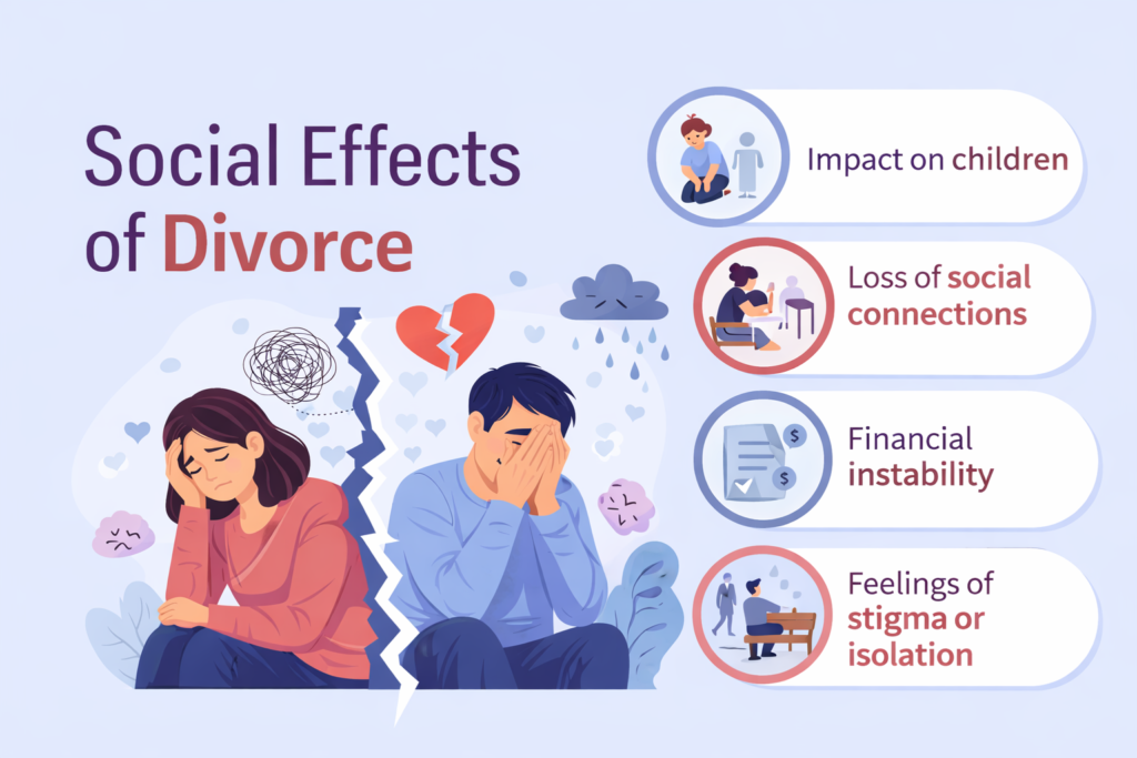 Social Effects of Divorce