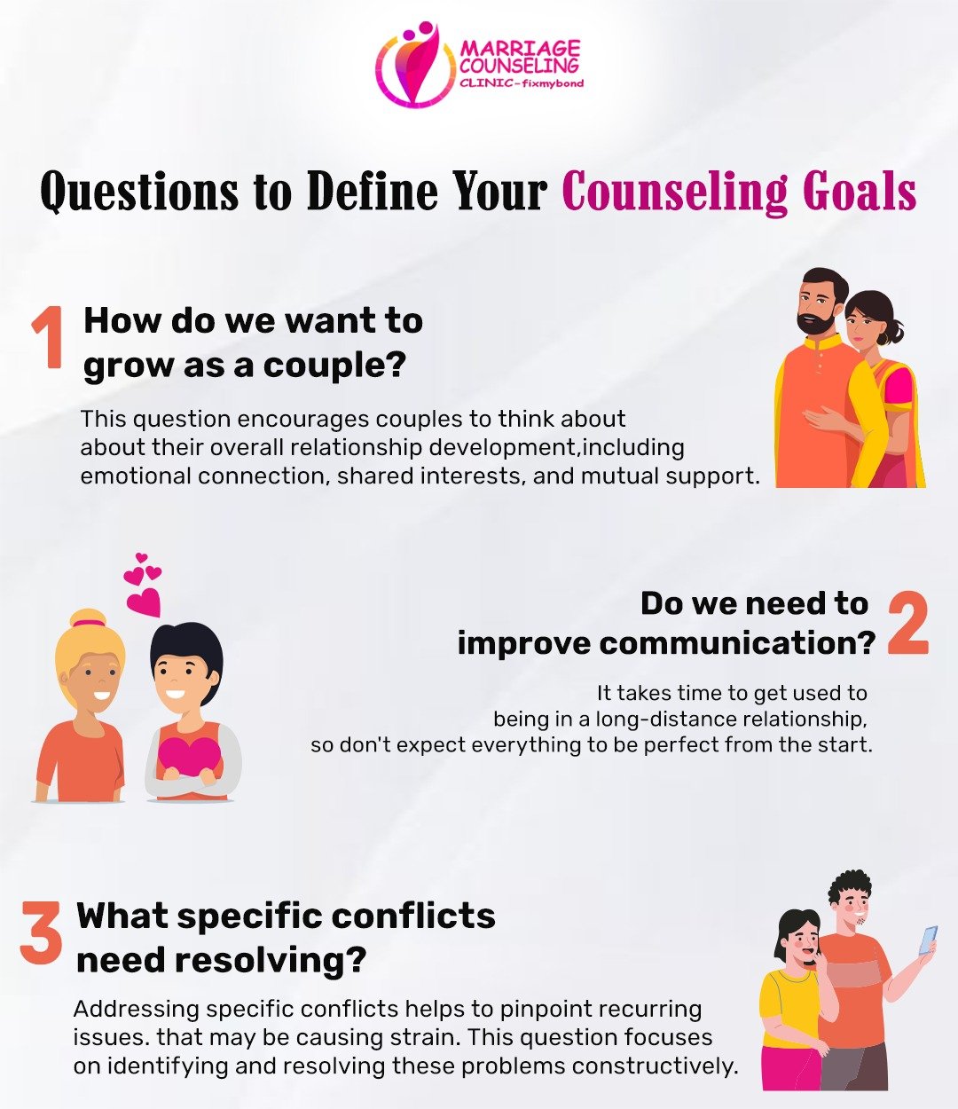 Define Your Counseling Goals Define Your Counseling Goals
