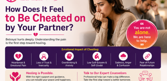 How Does It Feel to Be Cheated on by Your Partner