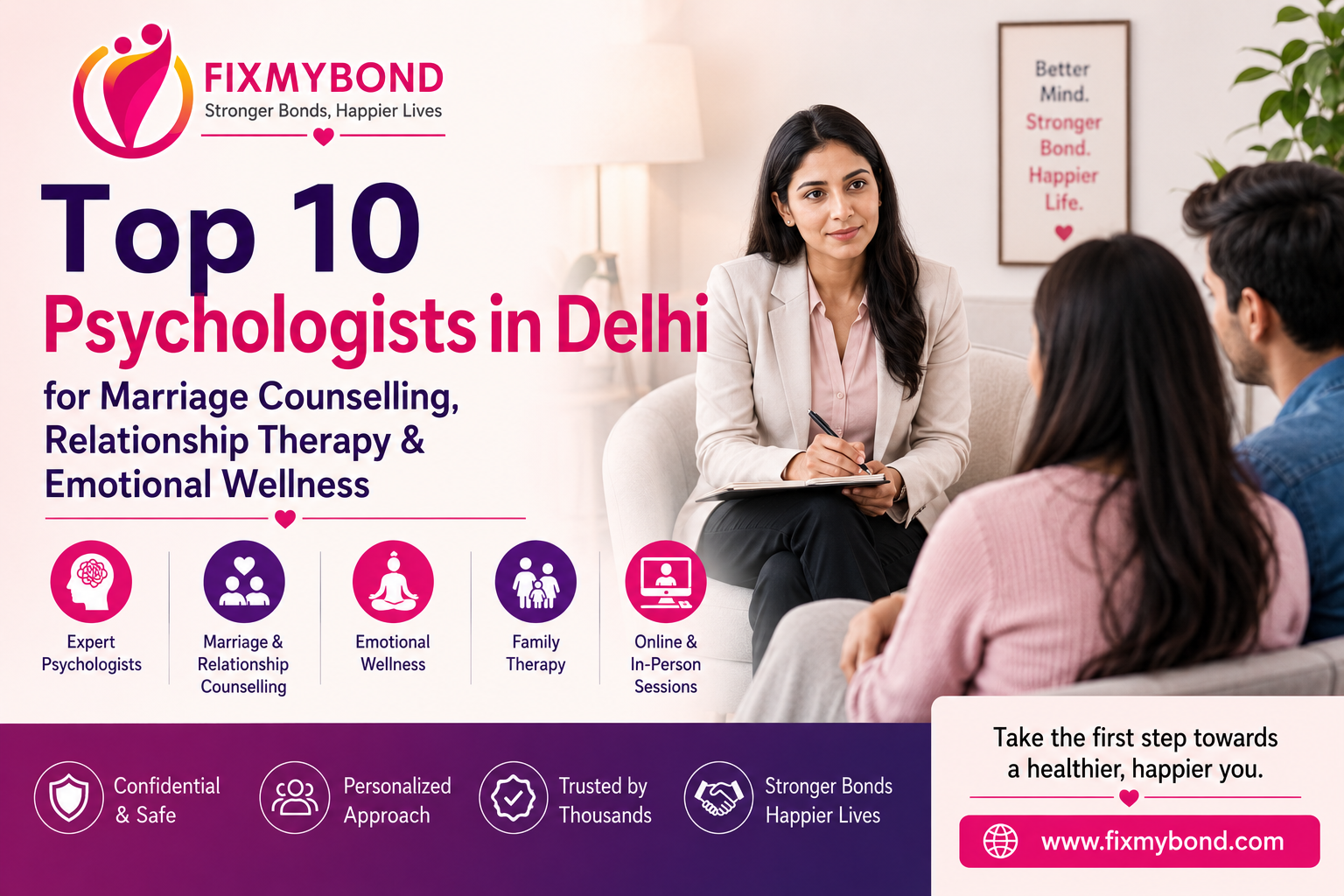 Top 10 Psychologists in Delhi fixmybond