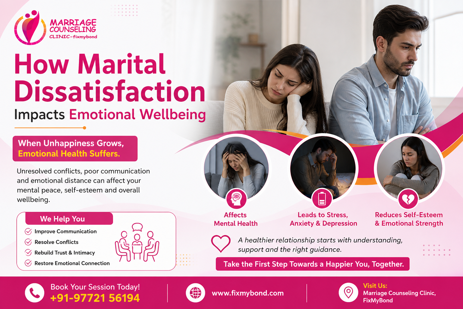 How Marital Dissatisfaction Impacts Emotional Wellbeing