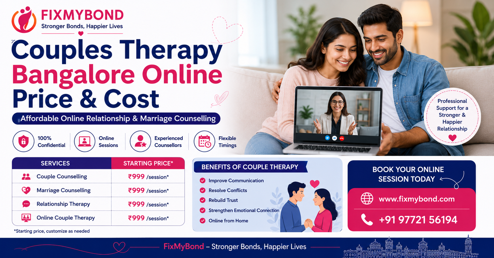 Couples Therapy Bangalore Online