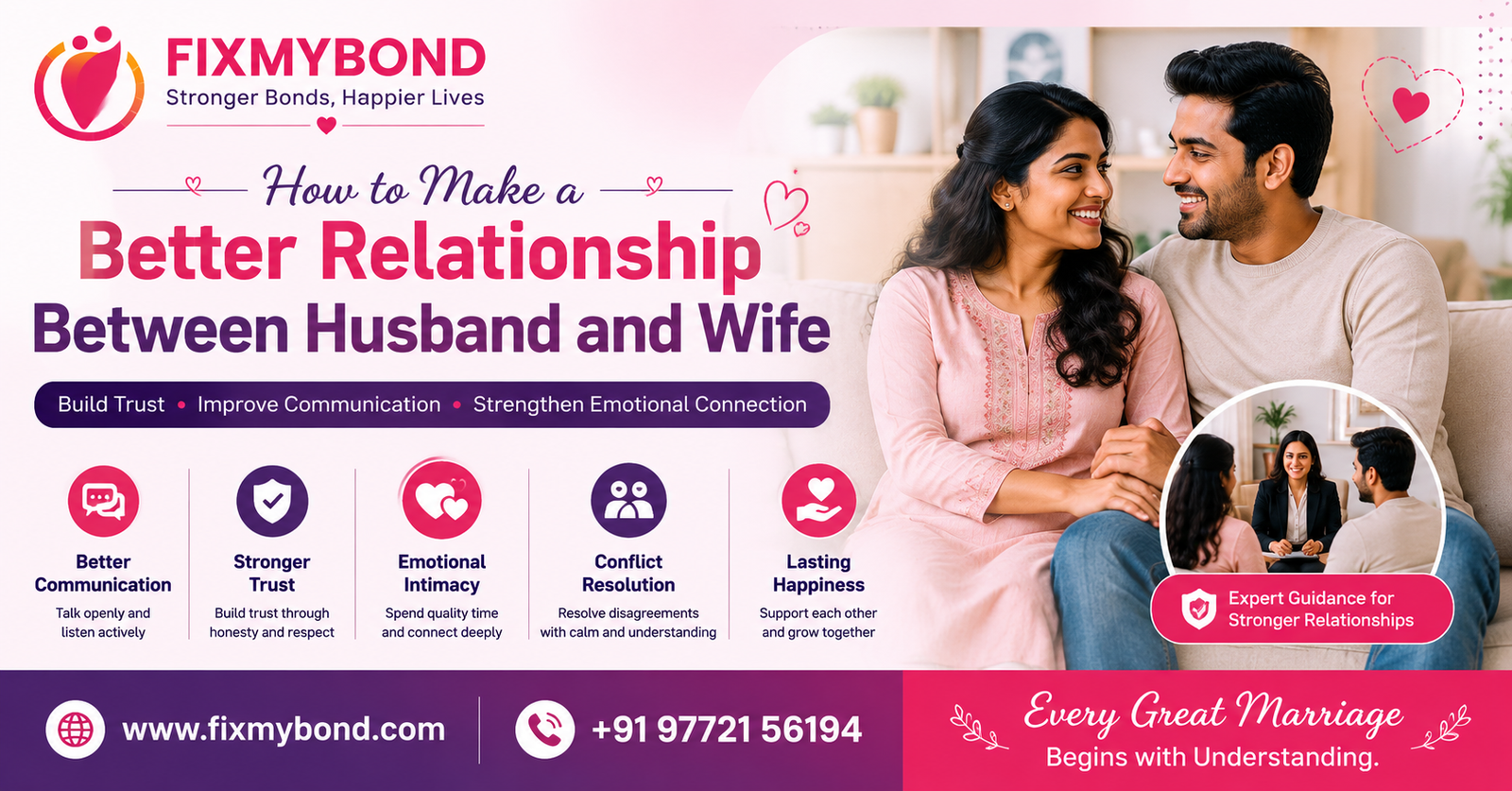 How To Make Better Relationship Between Husband and Wife