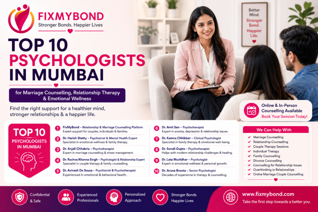 Psychologist in Mumbai