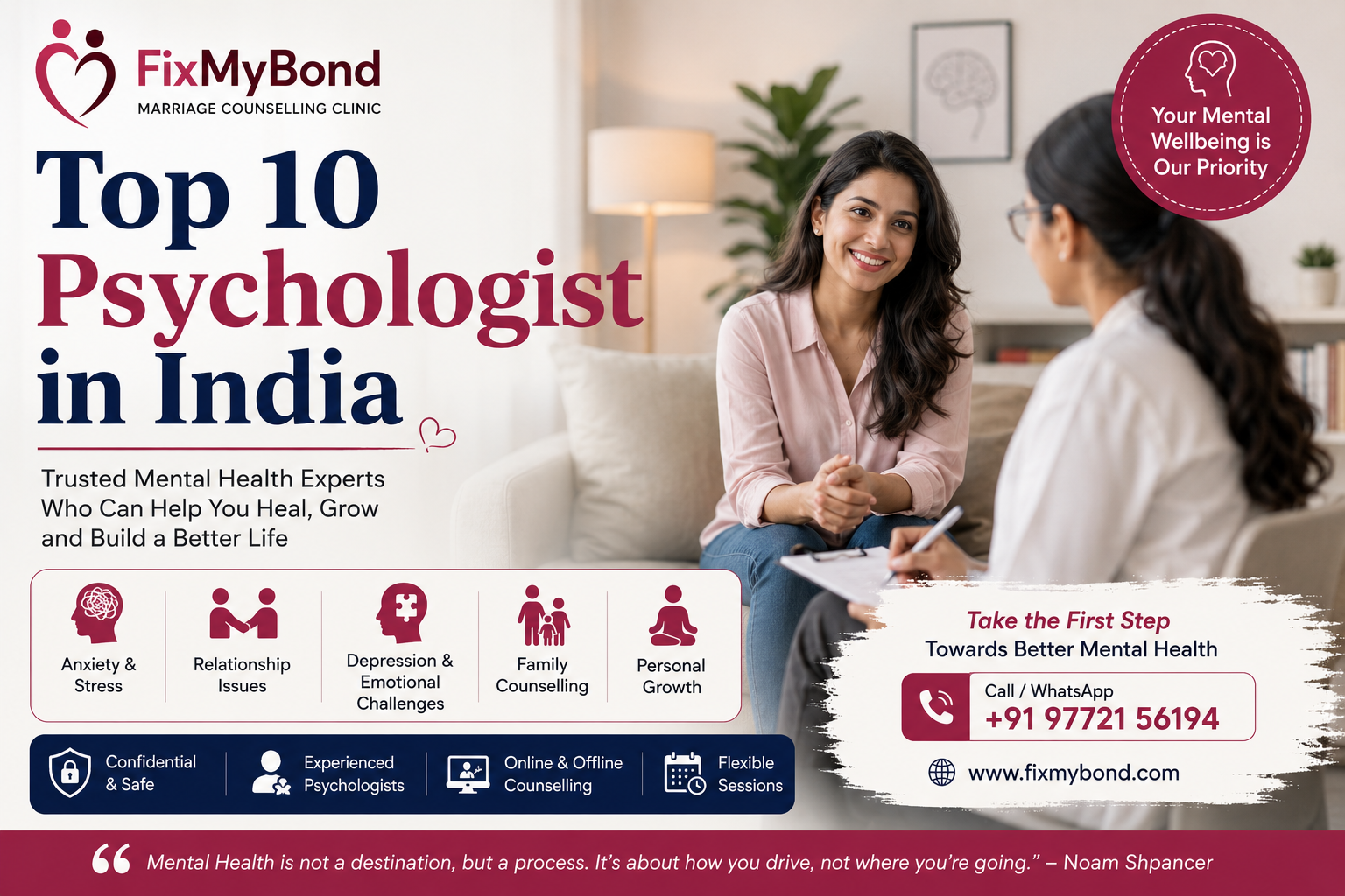 Remove term: psychologists in India psychologists in IndiaRemove term: top 10 psychologists in India top 10 psychologists in India