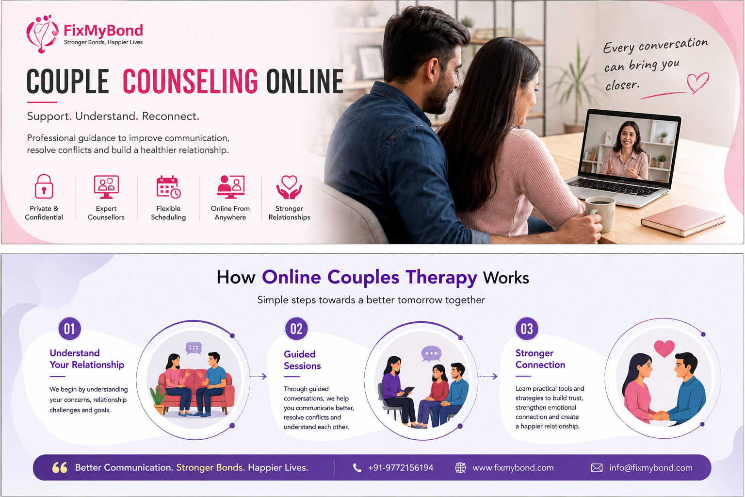 Couple Counseling Online & Couples Therapy Online