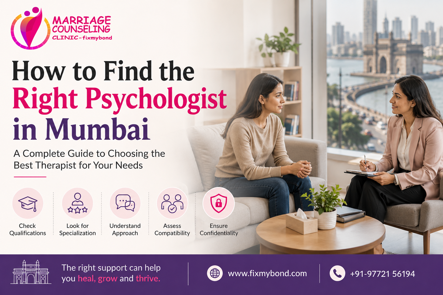 Find the Right Psychologist in Mumbai