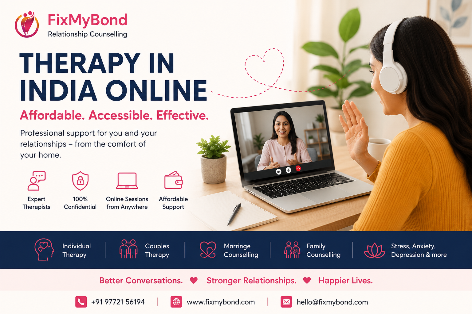 Therapy in India Online: Affordable Therapy & Counselling With FixMyBond