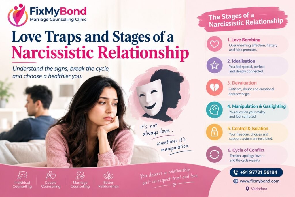 Stages of a narcissistic relationship, love bombing, emotional manipulation, and relationship warning signs